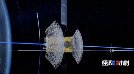 震撼！看，北斗衛(wèi)星的“心臟”這樣跳動