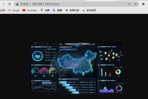 利用Nginx搭建小型圖片服務(wù)器 結(jié)合衛(wèi)星通信服務(wù)的應(yīng)用場(chǎng)景