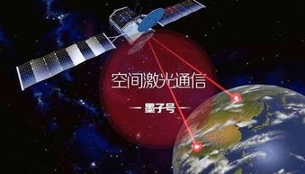 外媒聚焦中國量子衛(wèi)星突破 雙冠王背后的通信安全新紀(jì)元